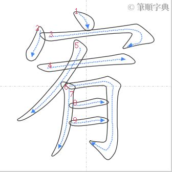 宥的筆劃|漢語詞典/宥